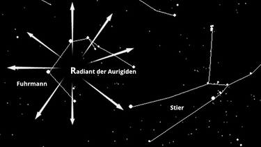 Sternkarte mit dem Radiant der Aurigiden-Sternschnuppen (ehemals Alpha-Aurigiden) im September. Der Meteor-Strom scheint aus den Sternbildern Fuhrmann, Stier und Zwillinge zu kommen. | Bild: BR, Skyobserver