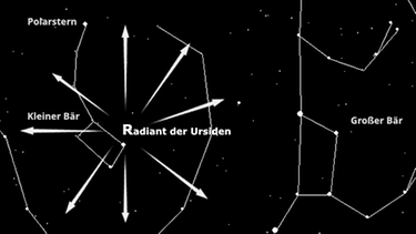 Sternkarte mit dem Radiant der Ursiden-Sternschnuppen. Der Meteor-Strom hat seinen scheinbaren Ausstrahlungspunkt im Sternbild Kleiner Bär/Kleiner Wagen (UMi) | Bild: BR, Skyobserver