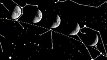 der Mond wandert quer durch die Sternbilder übers Firmament | Bild: BR, Skyobserver