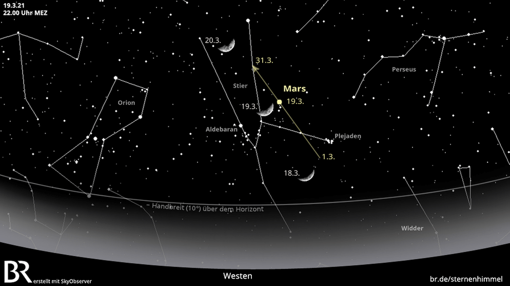 Sternkarte für den Planeten Mars und den Mond für März 2021 | Bild: BR, Skyobserver