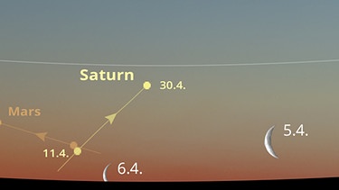 Sternkarte für die Planeten Saturn und Mars April 2024 | Bild: BR, Skyobserver