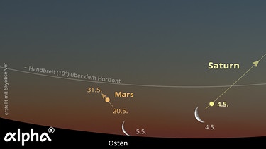 Sternkarte für die Planeten Saturn und Mars sowie den Mond im Mai 2024. | Bild: BR, Skyobserver