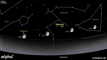 Sternkarte für die Planeten Saturn und Neptun sowie den Mond im September 2023 | Bild: BR, Skyobserver