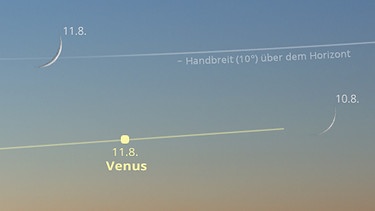 Sternkarte für den Planeten Venus und den Mond im August 2021 | Bild: BR, Skyobserver