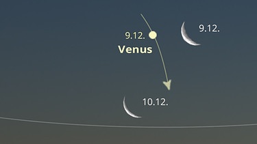 Sternkarte für den Planeten Venus sowie den Mond im Dezember 2023 | Bild: BR, Skyobserver