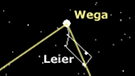 Sternkarte für das Sommerdreieck aus den Sternbildern Leier, Adler und Schwan und dem Herbstviereck Pegasus (gültig für den 15. Juni um 0.00 Uhr) | Bild: BR, Skyobserver