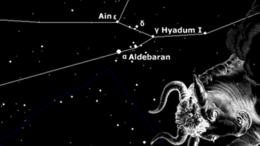 Sternkarte für das Sternbild Stier (Taurus) | Bild: BR, Skyobserver, NASA/U.S. Naval Observatory's Library