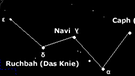 Sternkarte für das Sternbild Kassiopeia | Bild: BR, Skyobserver, NASA/U.S. Naval Observatory's Library