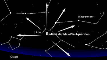 Sternkarte mit dem Radiant der Mai-Aquariden- bzw. Eta-Aquariden-Sternschnuppen bei den Sternbildern Wassermann, Steinbock und Pegasus | Bild: BR, Skyobserver